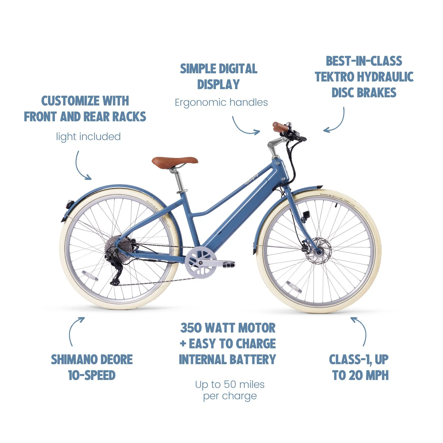 Bluejay Premiere Lite - Sunkissed Ivory Electric Bike - Image 4